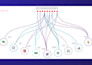 design simple mind map in 24 hours